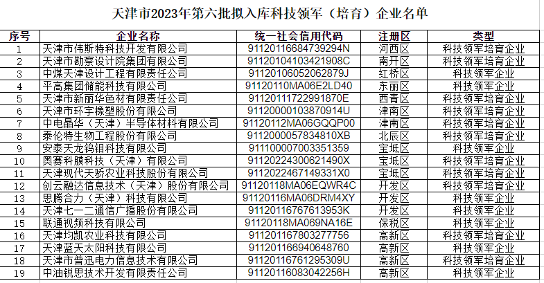 484c3911-cbeb-4f86-8c5a-867eff9d7eee